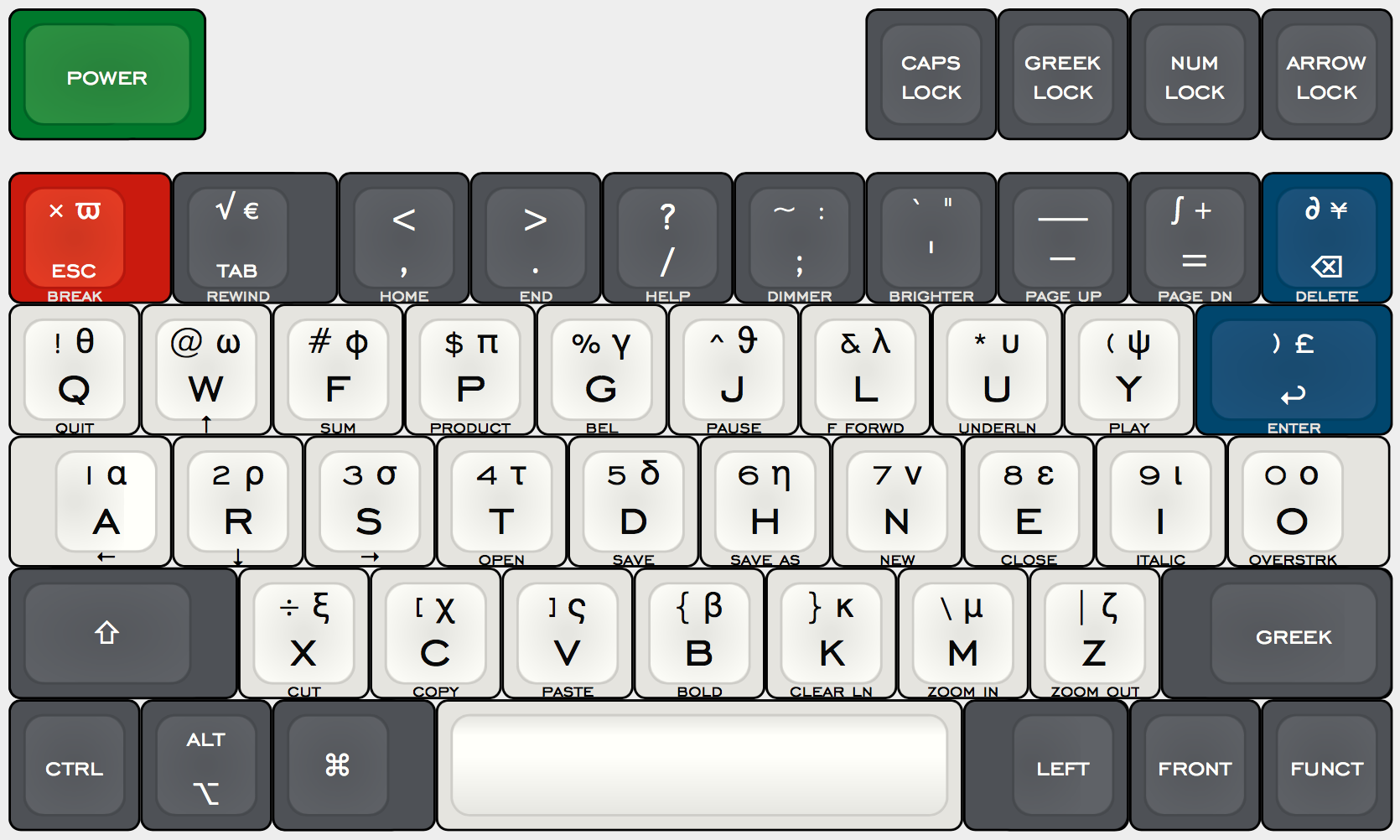 NANOBOARD FOO.png