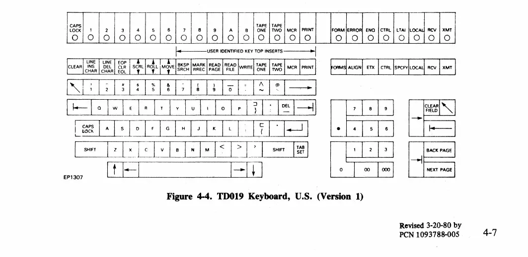 manual_extended_keyboard.jpg