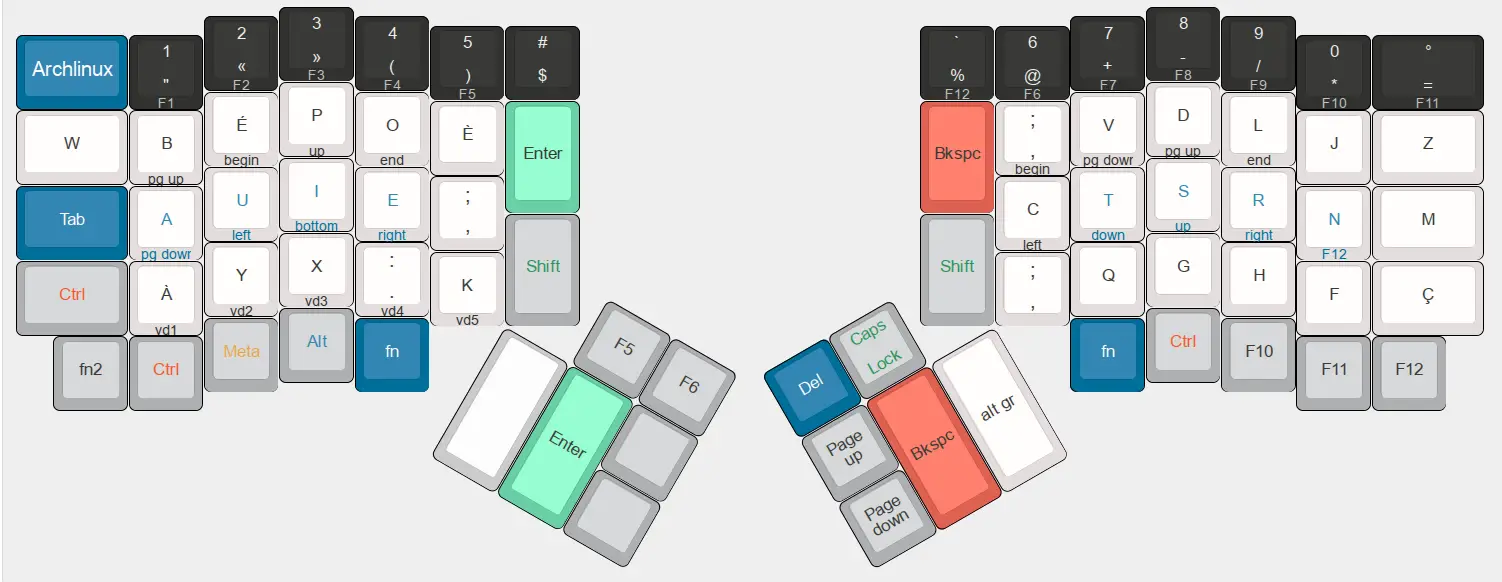 bépo layout for ergodox