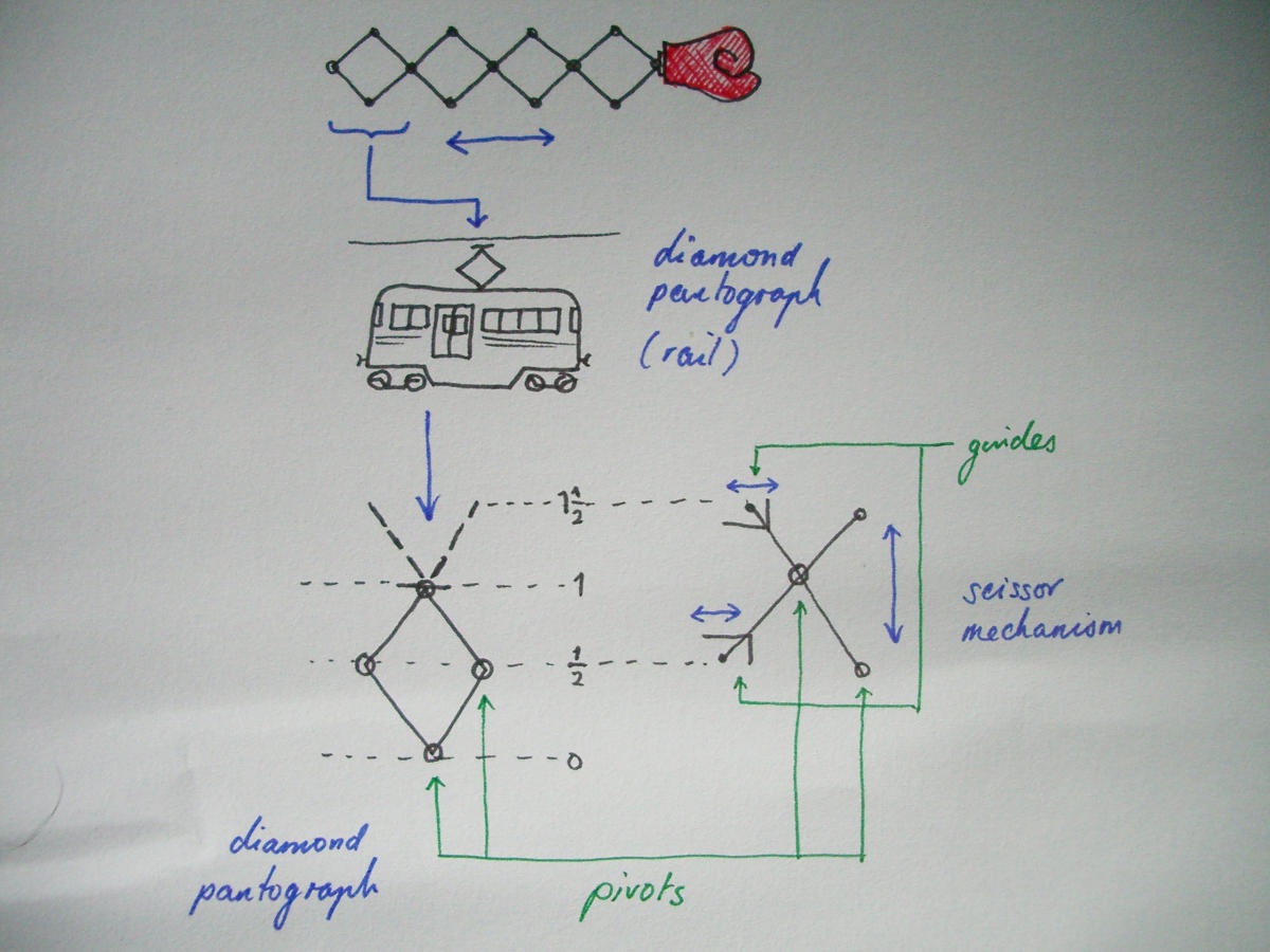 Scissor switch diagram.jpg