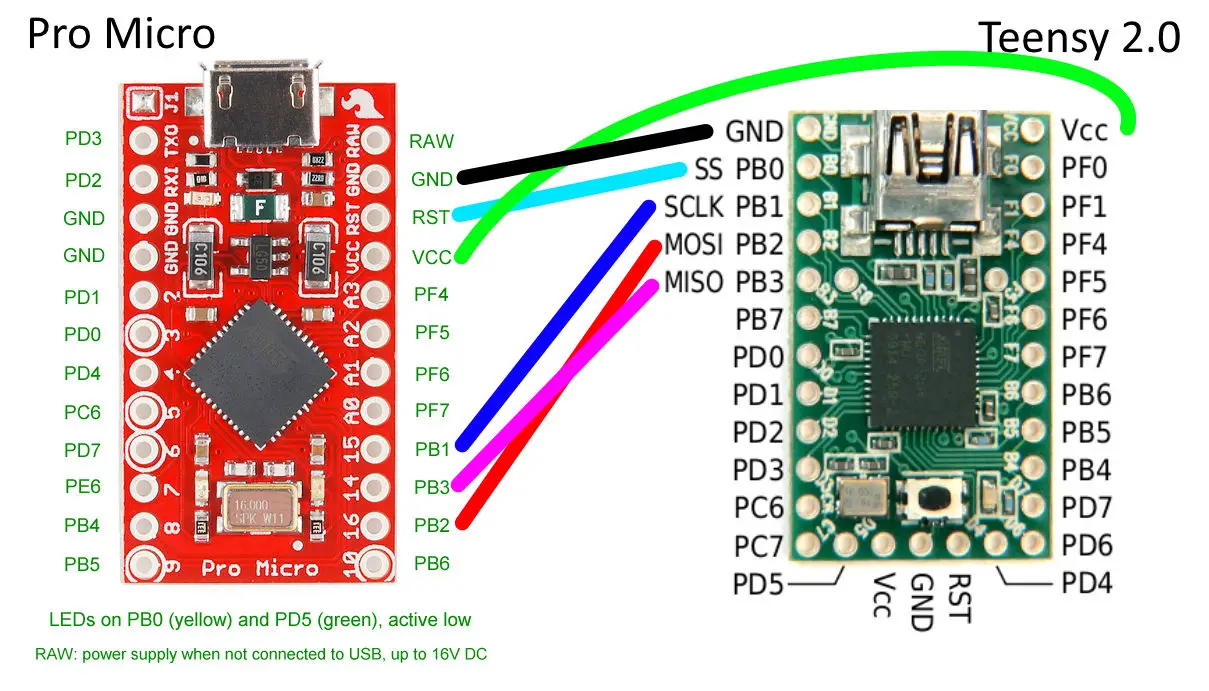 Teensy2-as-ISP_Pro-Micro.jpg