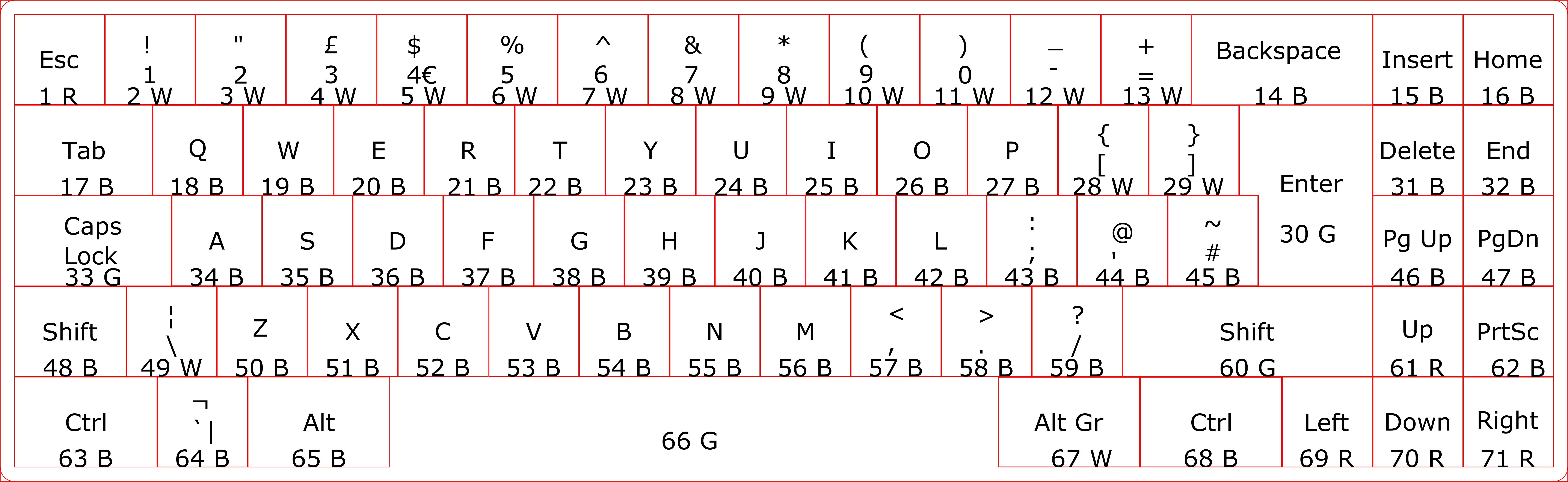 Keyboard layout (With letters, Numbers and Switches).png