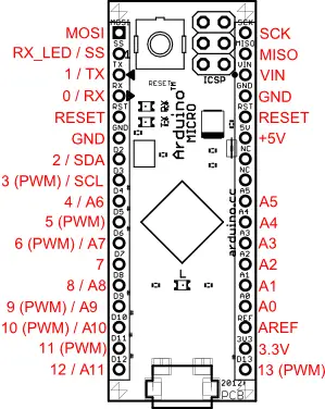 ArduinoMicro_Pinout3.png