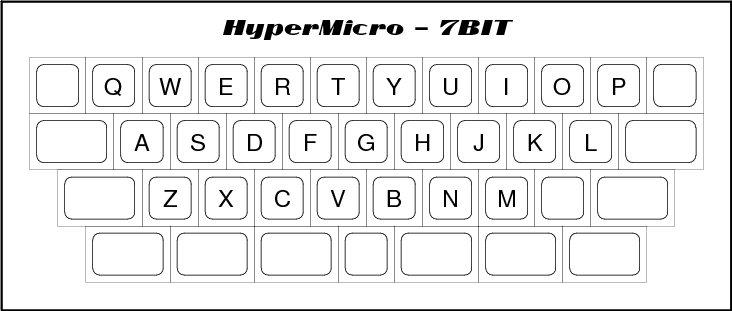HyperMicro_7BIT_layout.png