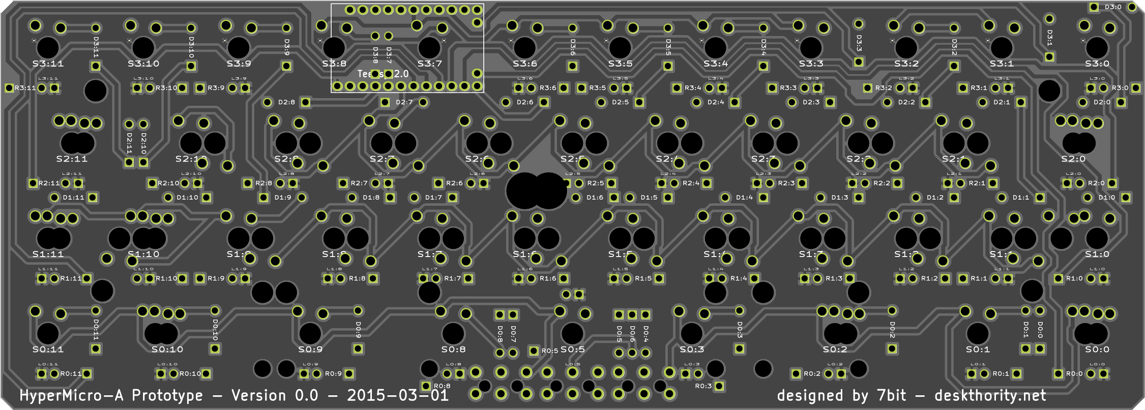 HyperMicro_PCA_00_back.png