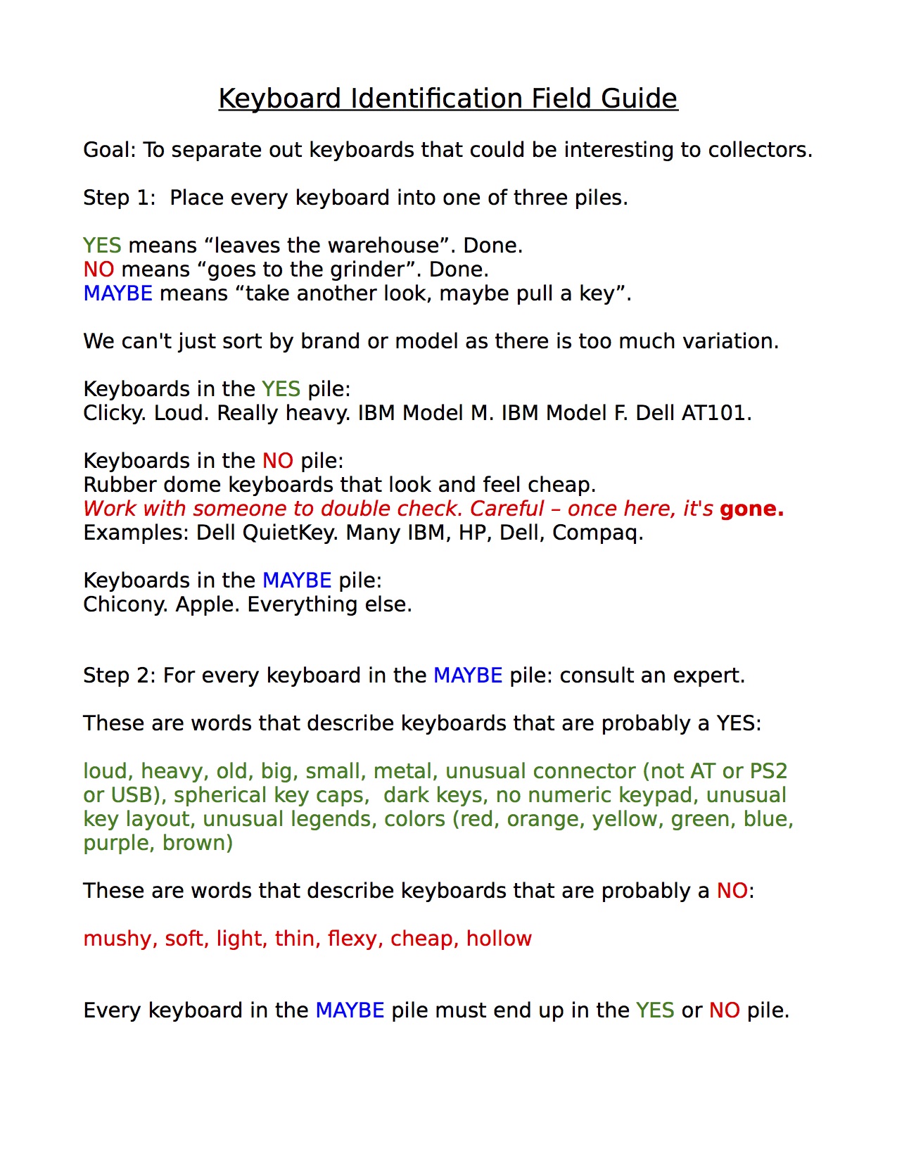 20150417 Keyboard Field Identification Guide.jpg