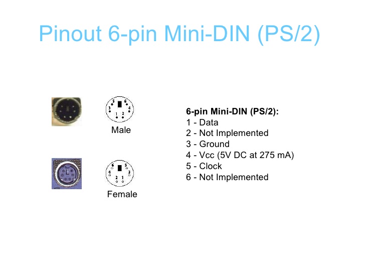 ps2-keyboard-vhdl-design-tutorial-3-728.jpg