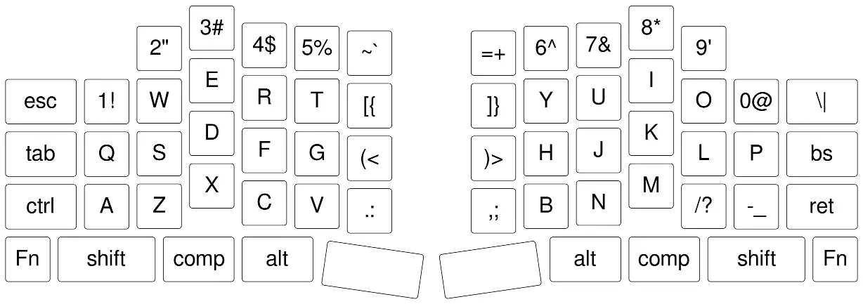 hbar_alpha_layout1.png