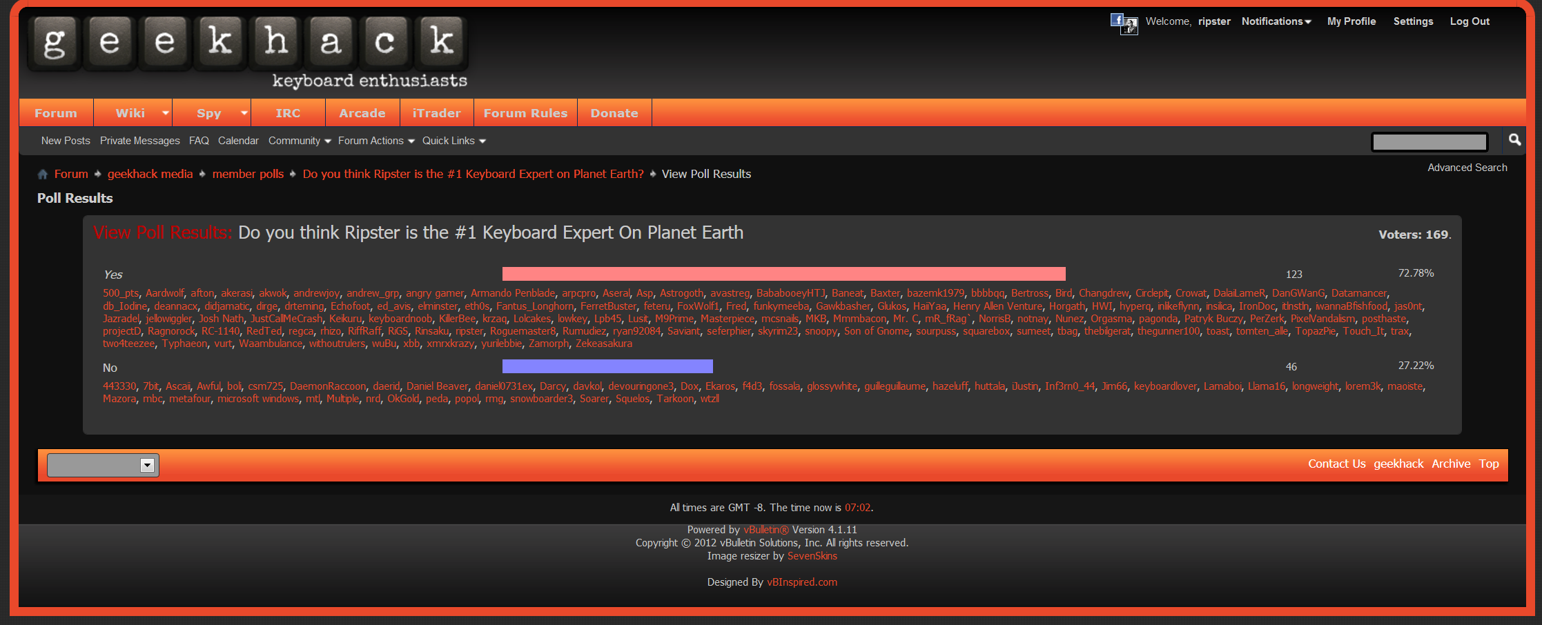 Virus Checked #1 Poll 3-2-2012.png