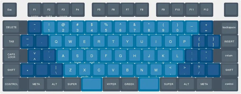 keyboard-layout(5).jpg