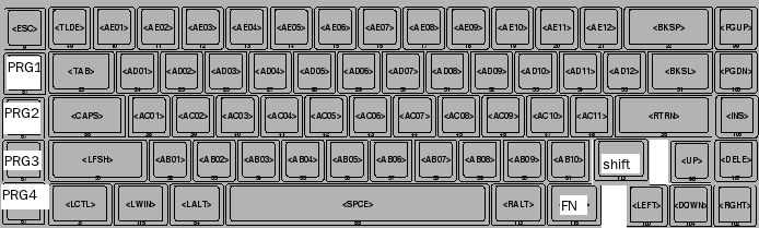mylayout.png