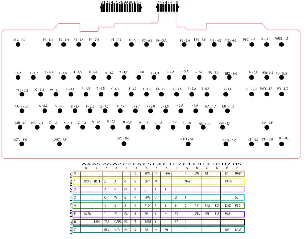 ssk_matrix.jpg