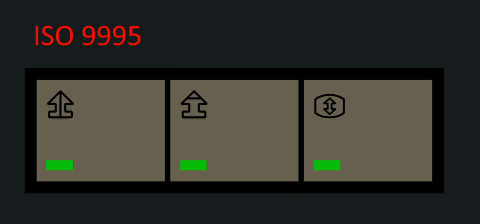 LED overlay ISO 9995.PNG