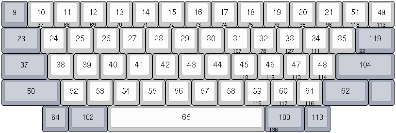 HHKB Pro 2 - keyboard layout editor - HHK mode keycodes only.png