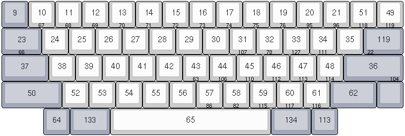 HHKB Pro 2 - keyboard layout editor - Lite mode keycodes only.png