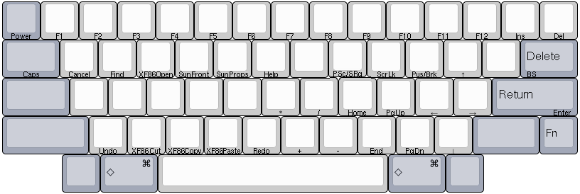HHKB Pro 2 - keyboard layout editor - Sun mode.png