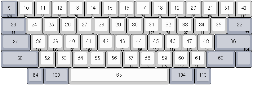 HHKB Pro 2 - keyboard layout editor - Mac mode keycodes only.png