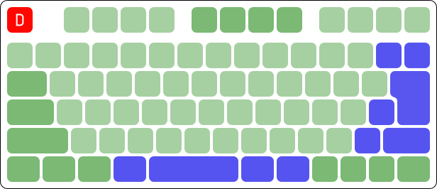 JIS layout basic.svg