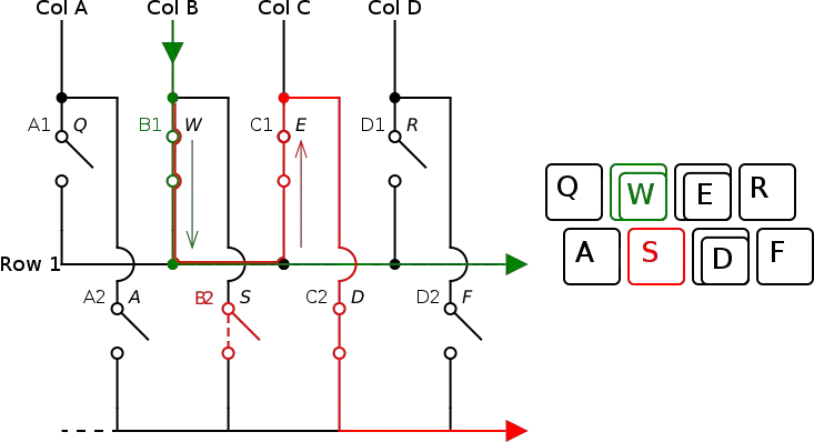 Matrix scan current flow without diodes.svg