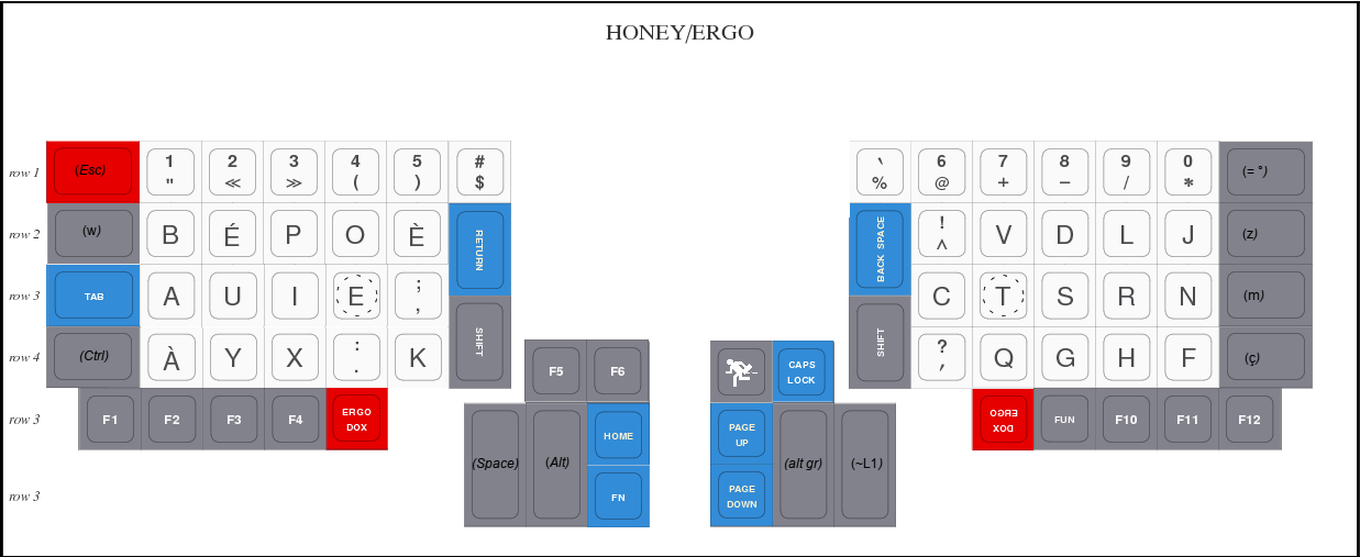 Ergodox bépo layout, honeywell + round4 keycaps