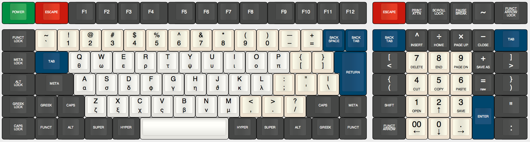 existing DCS keycaps.png