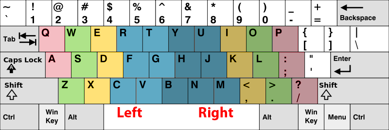 positionfingersonasymetric2.png