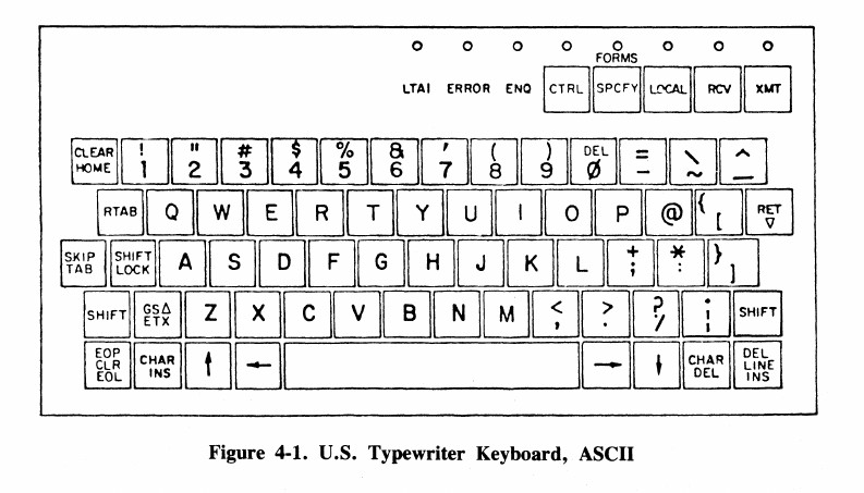 manual_typewriter_keyboard.jpg