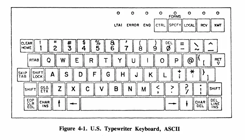 manual_typewriter_keyboard.jpg