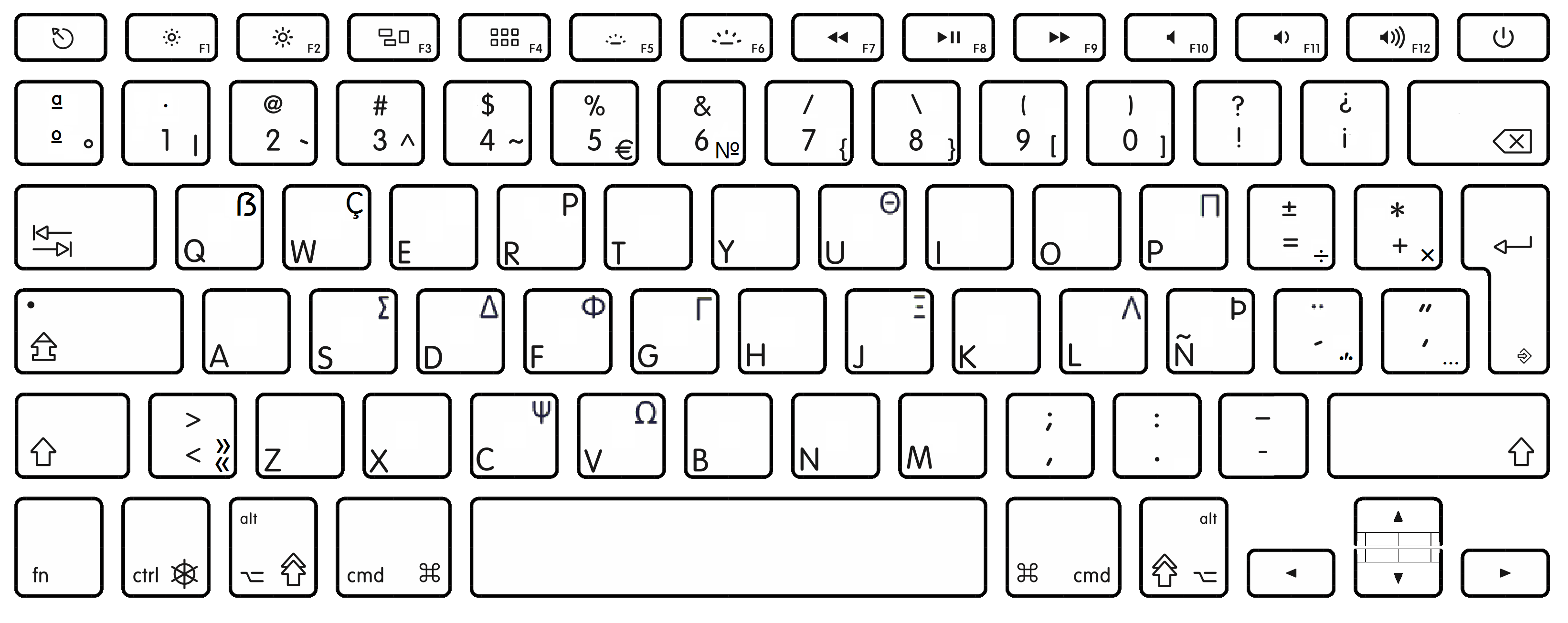 Spanish Layout.png