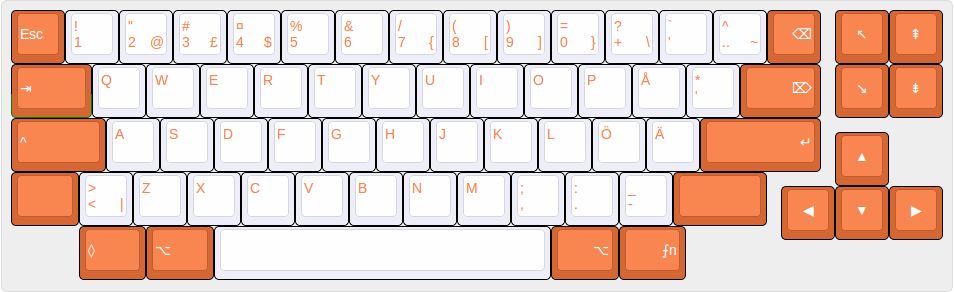 layout.png