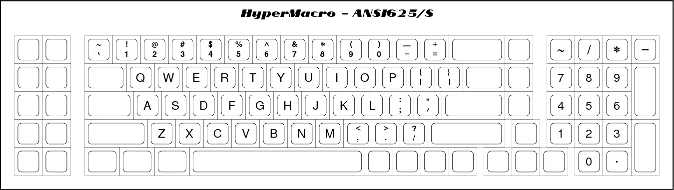 HyperMacro_ANSI625S_layout.png