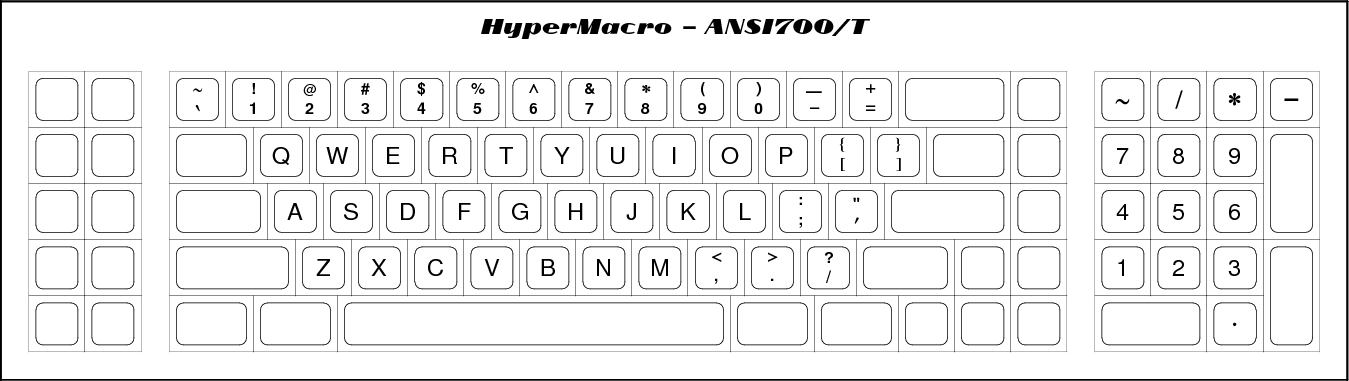 HyperMacro_ANSI700T_layout.png