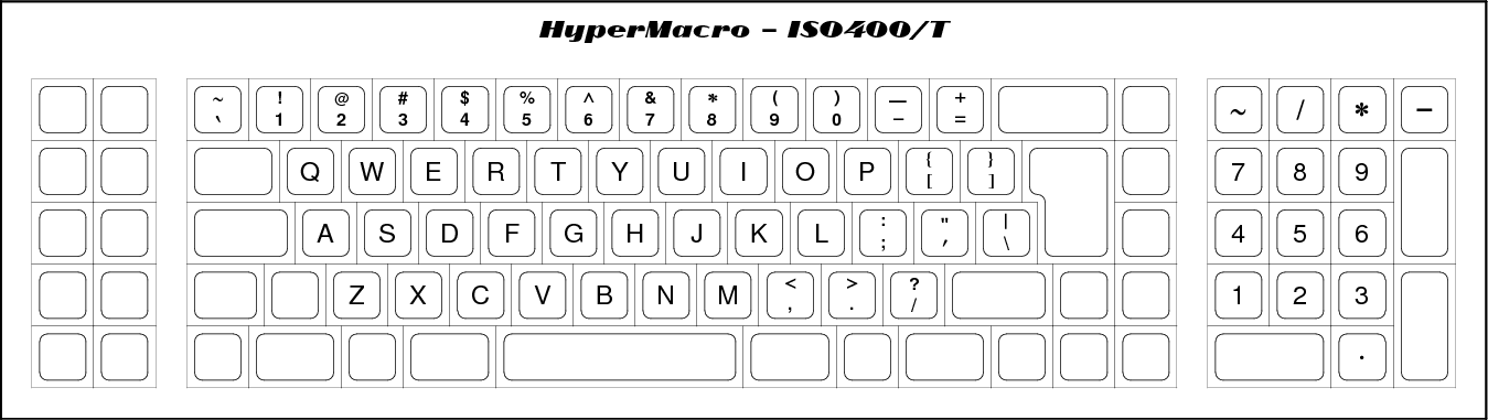 HyperMacro_ISO400T_layout.png
