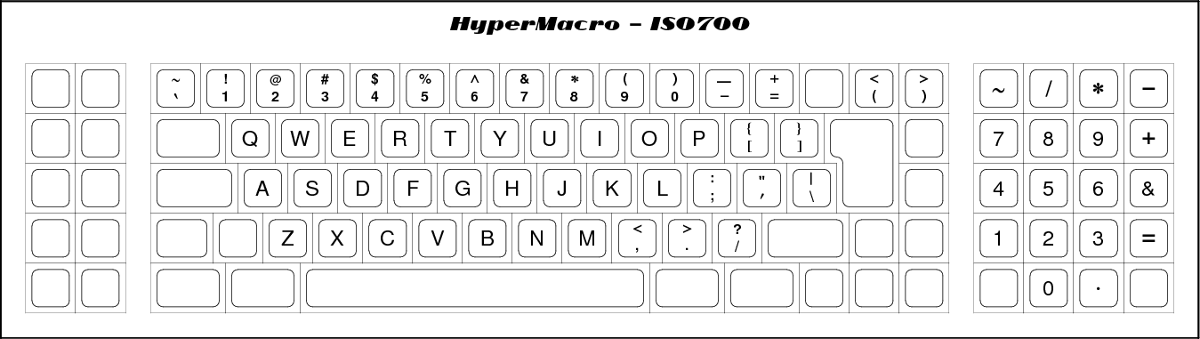 HyperMacro_ISO700_layout.png