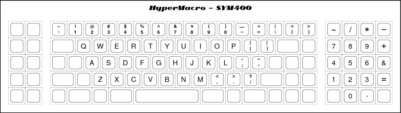 HyperMacro_SYM400_layout.png