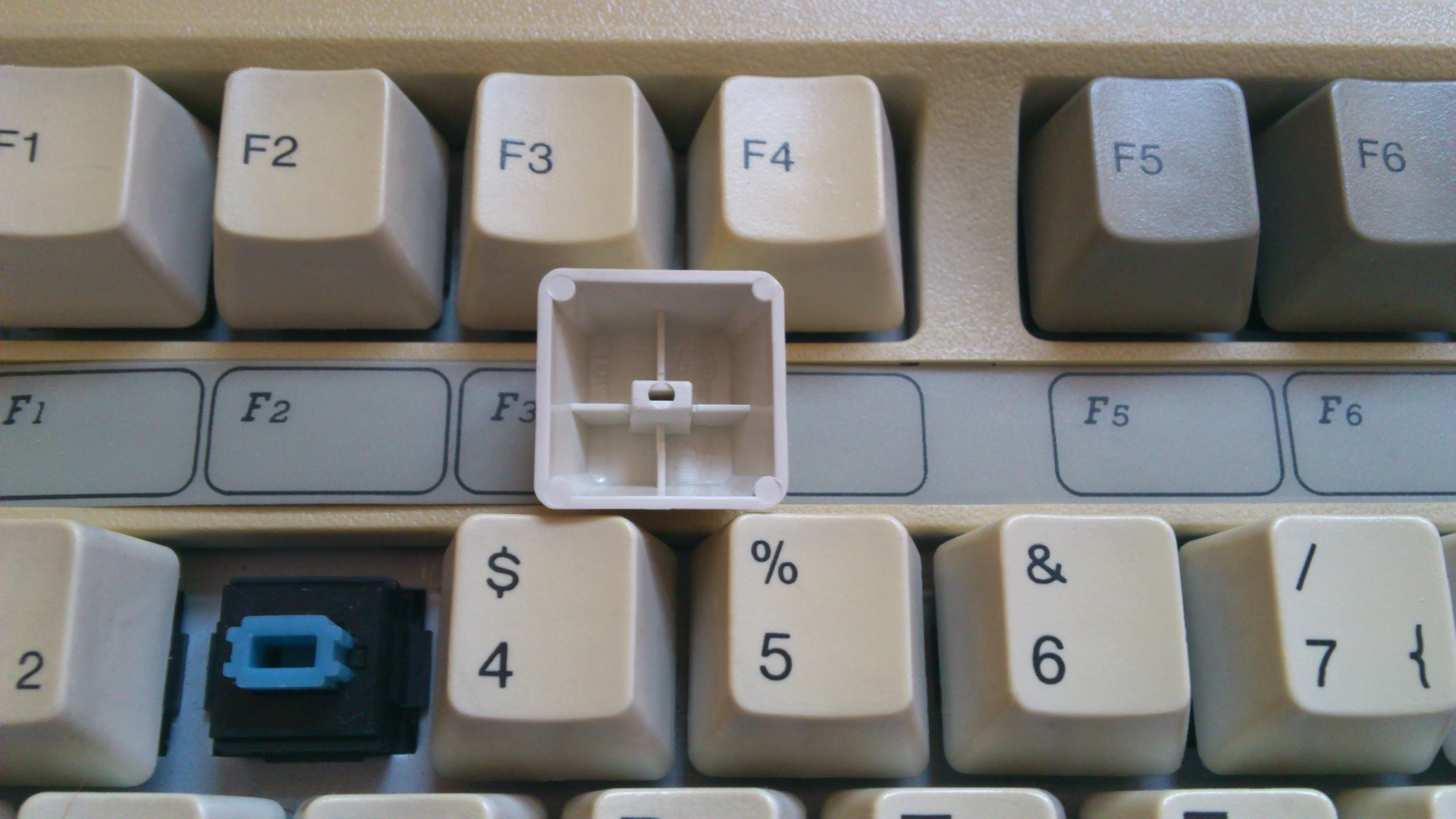 Caps