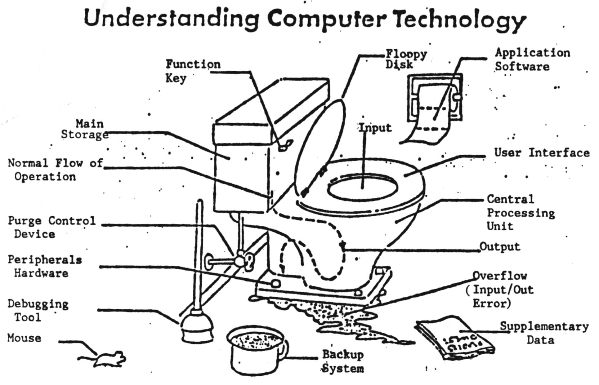 technology.jpg