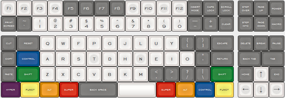MATRIX_C.png