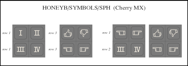 proposed_symbols_kit.png