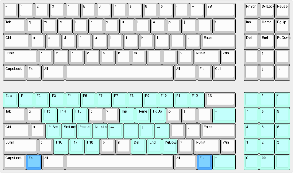 keyboard-layout(3).png