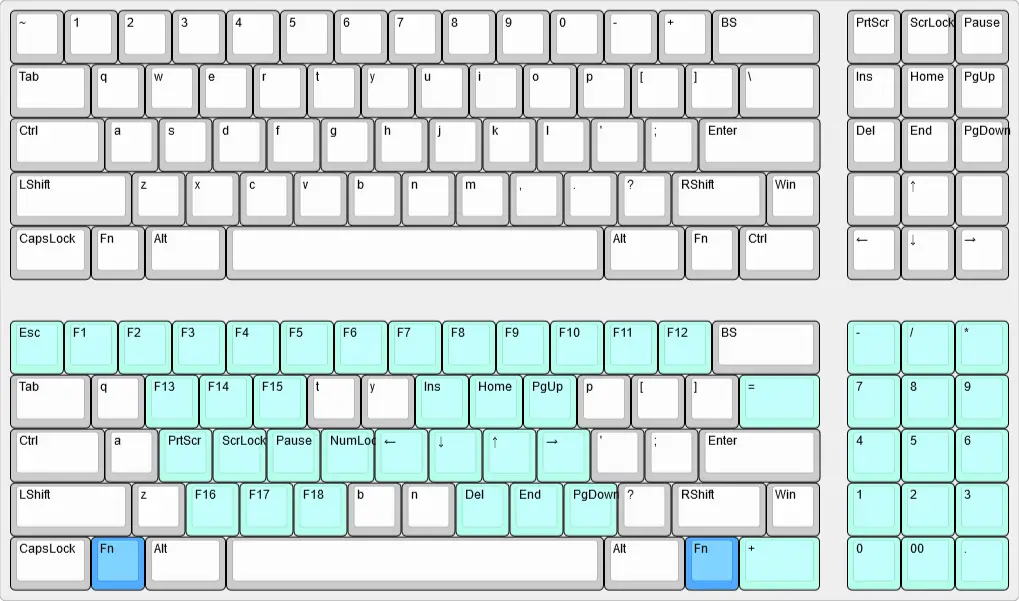 keyboard-layout(3).png
