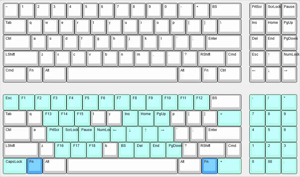 keyboard-layout(4).png