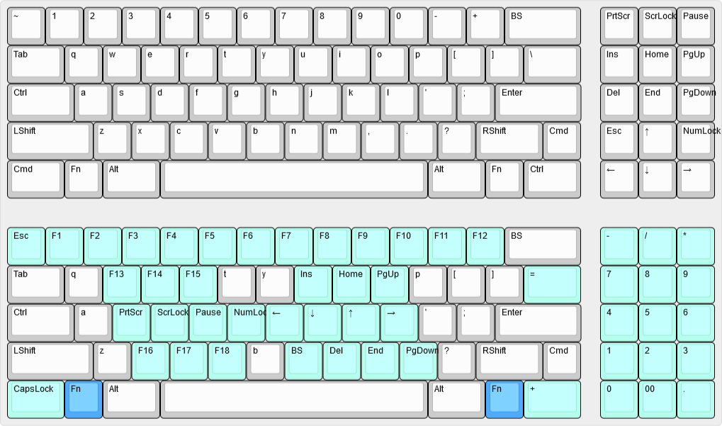 keyboard-layout(4).png