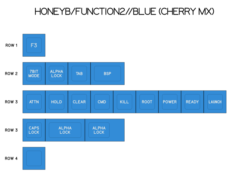 HONEYB_FUNCTION2_BLUE.png