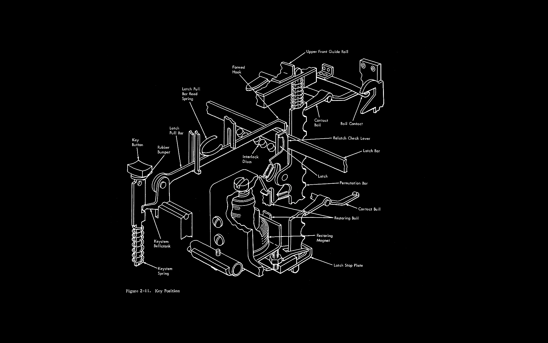 ibm_2260_key_position.png