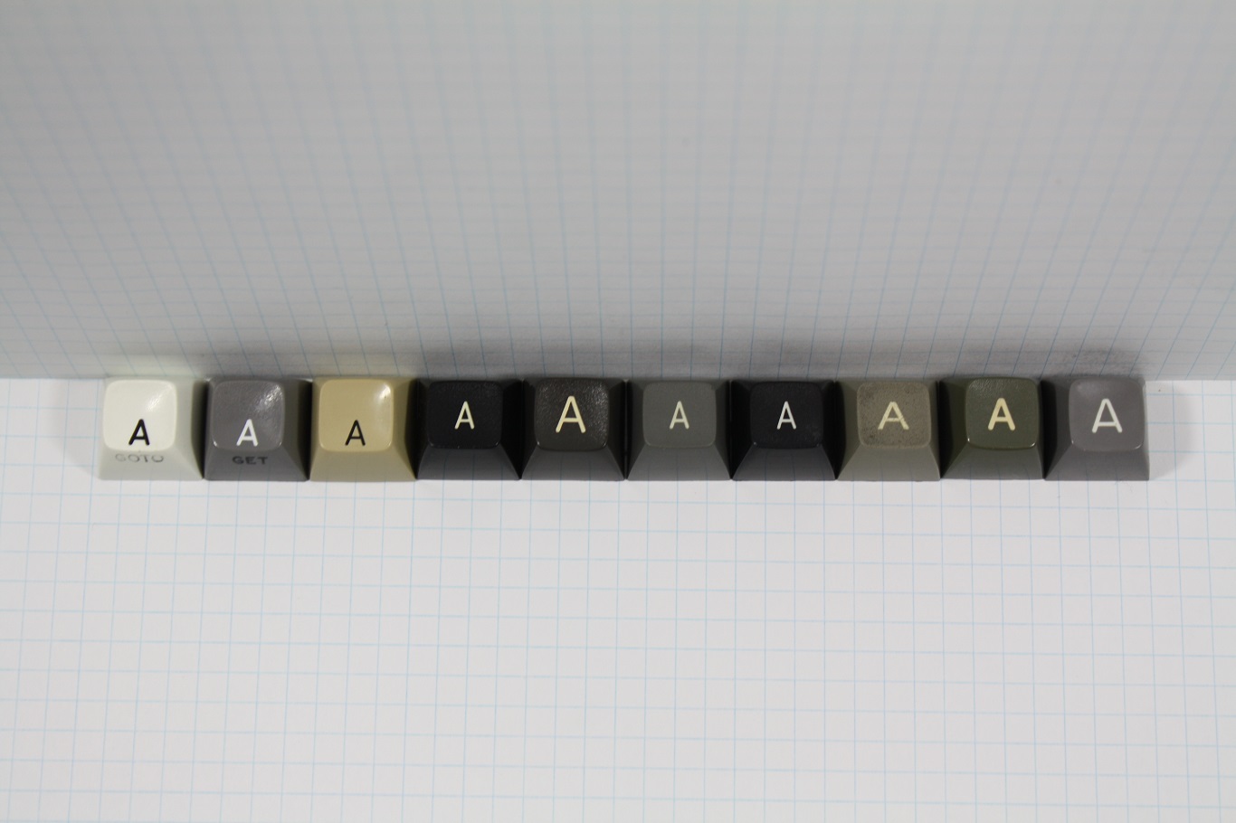 Key caps top