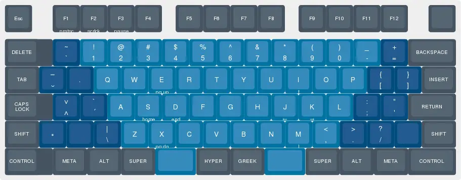 keyboard-layout(4).jpg