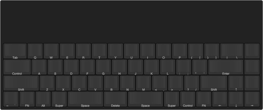 keyboard-layout.jpg