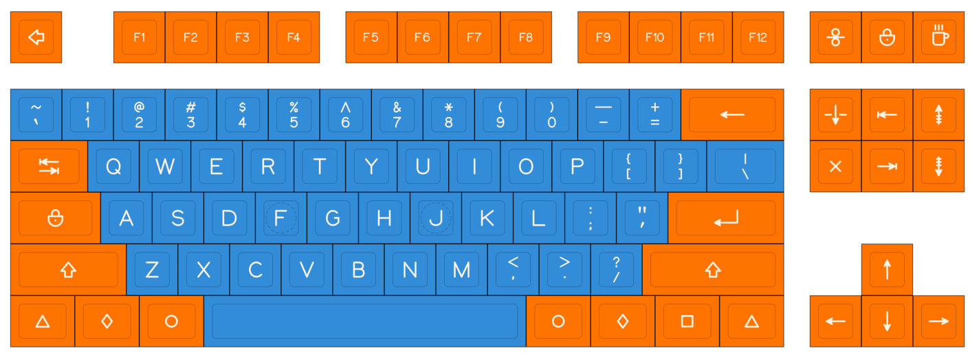 Round7_orange_blue_test.png