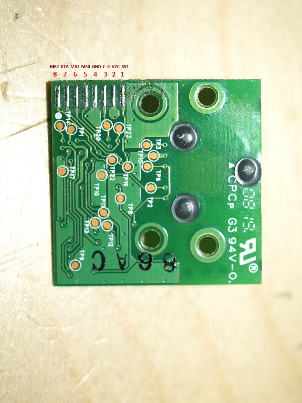 LVMV (MB0 = Left; MB1 = Right; MB2 = Middle Click)